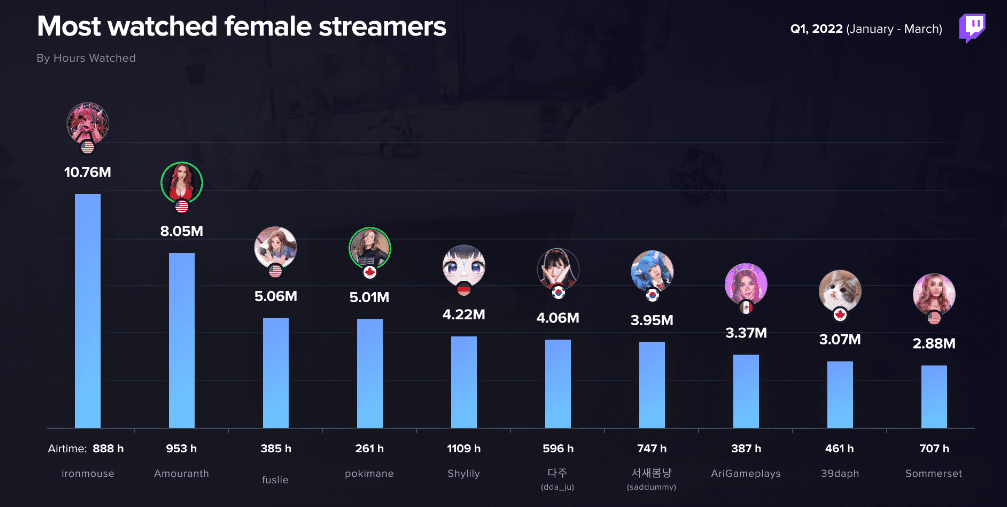 CECC воссоединяется с McDonald’s в качестве основного спонсора в Техасе — изображение 3