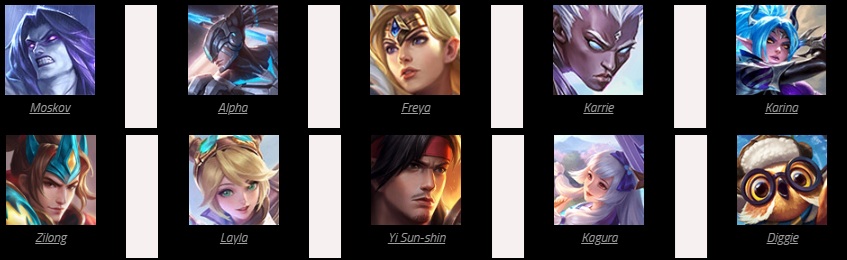 Кто может противостоять Бруно