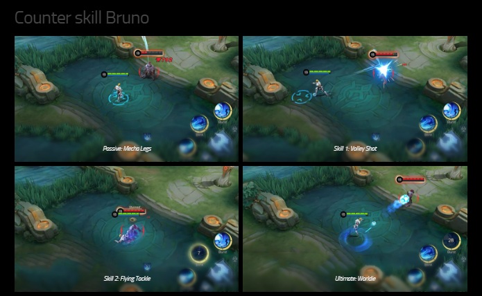 контр-умение бруно