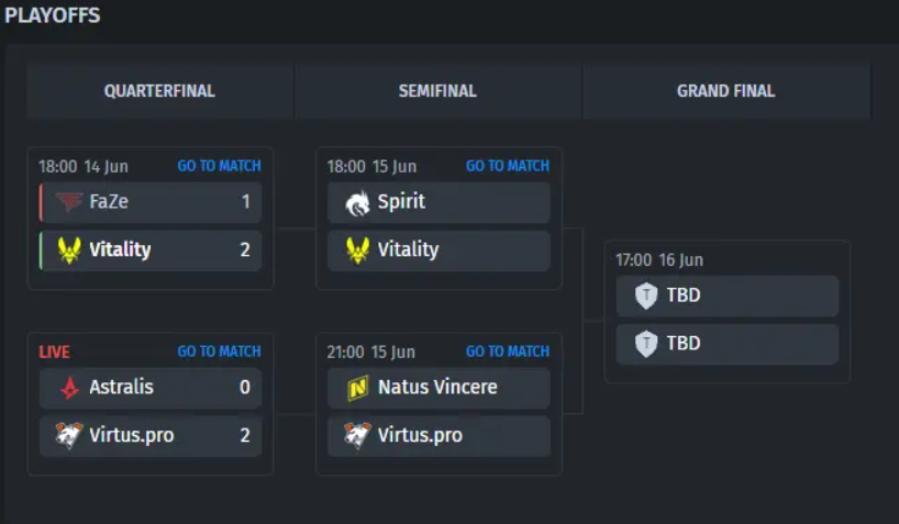 Высший комплект Bruen MK9 для Warzone Сезон 3: превосходная конфигурация класса для доминирования на дальних дистанциях — изображение 2