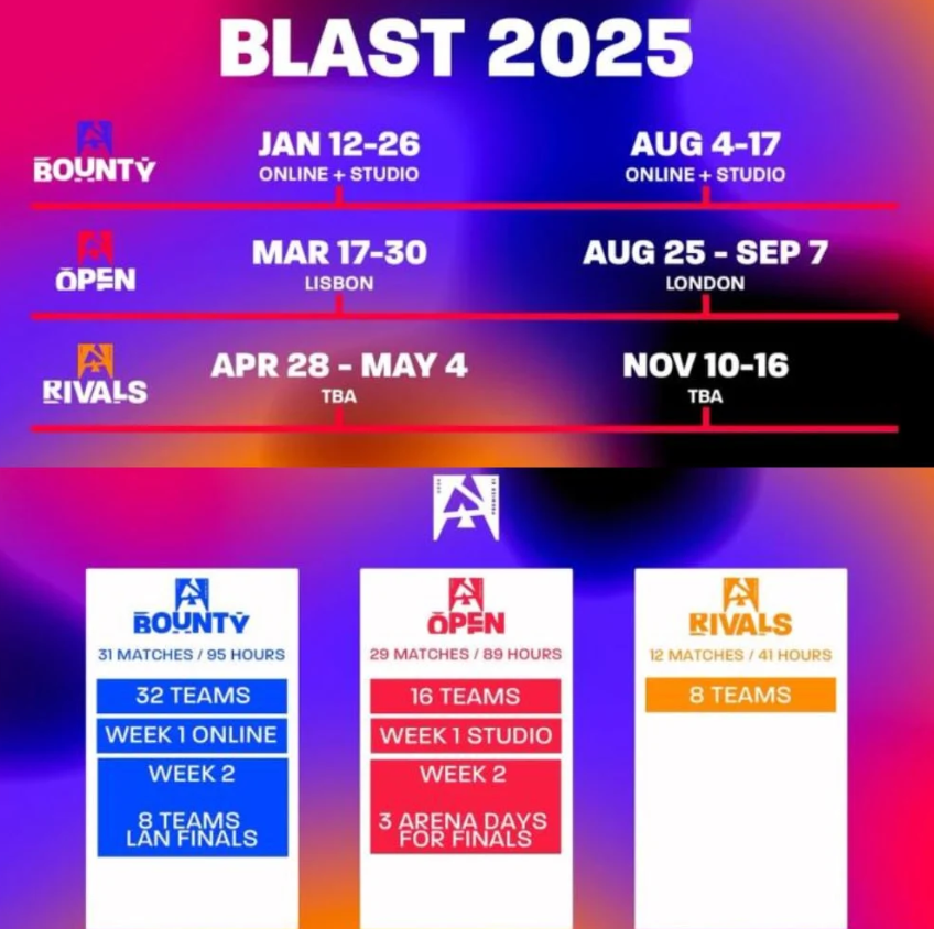 Поиск потерянной карты доступа на острове Возрождения в сезоне 3 Warzone — изображение 2