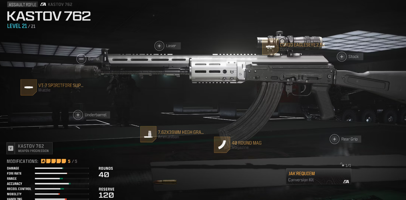 Лучшее снаряжение для Kastov 762 JAK Requiem в Modern Warfare 3 — мета-класс настройки — изображение 2