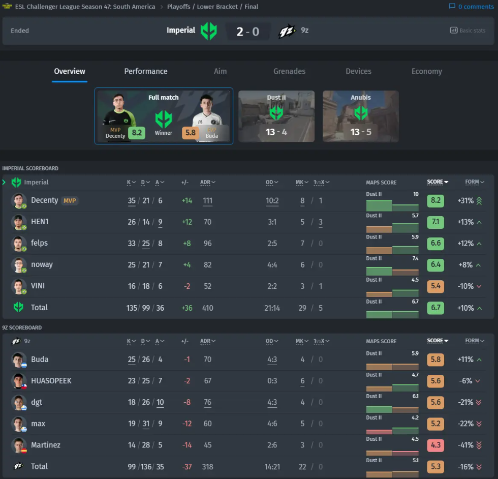 Как разблокировать комплект JAK Shadow Titan в Modern Warfare 3 и Warzone — изображение 3