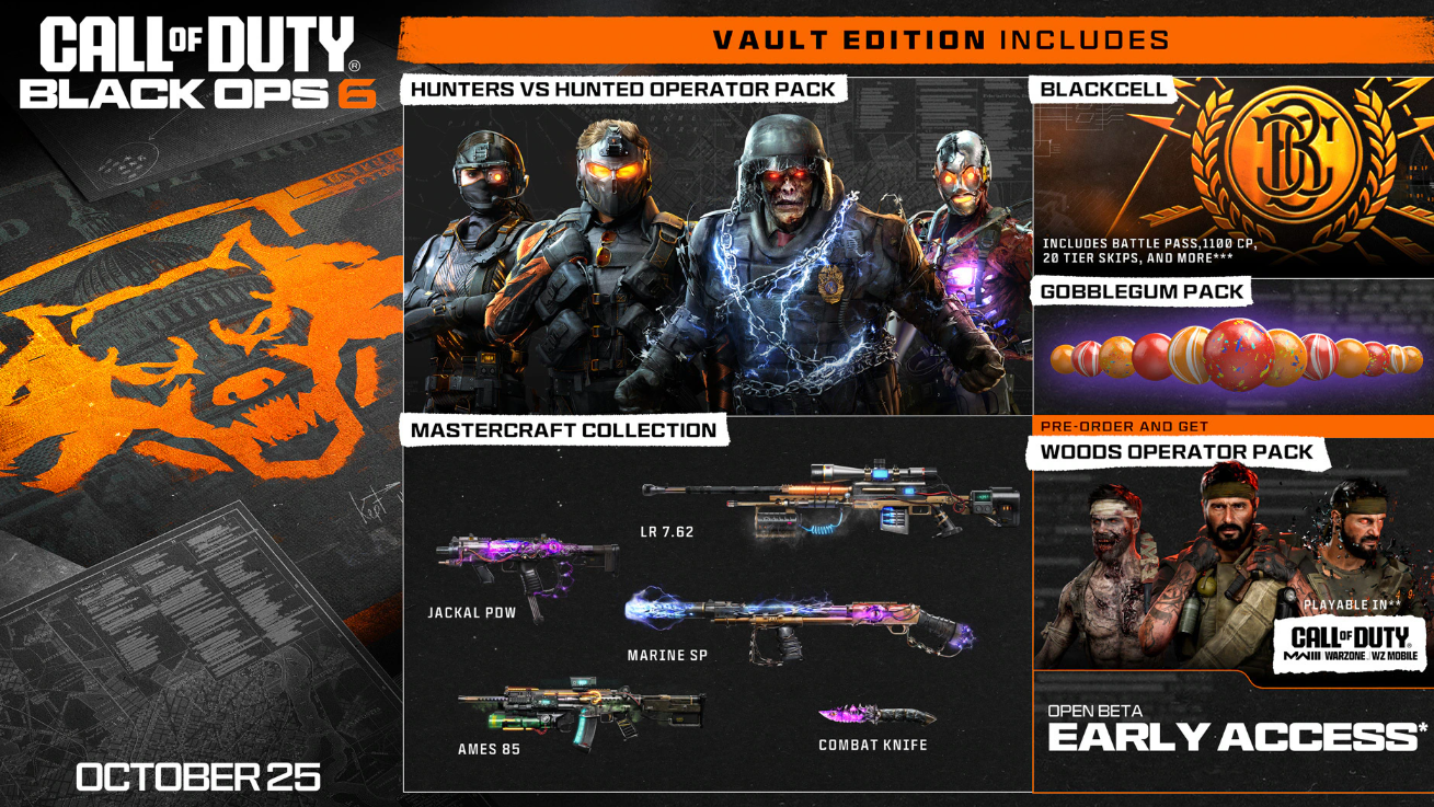 Построение хайпа вокруг Call of Duty Black Ops 6