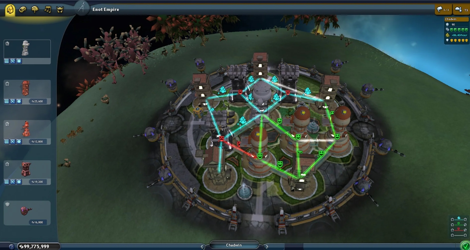 Этап четвёртый. Цивилизация