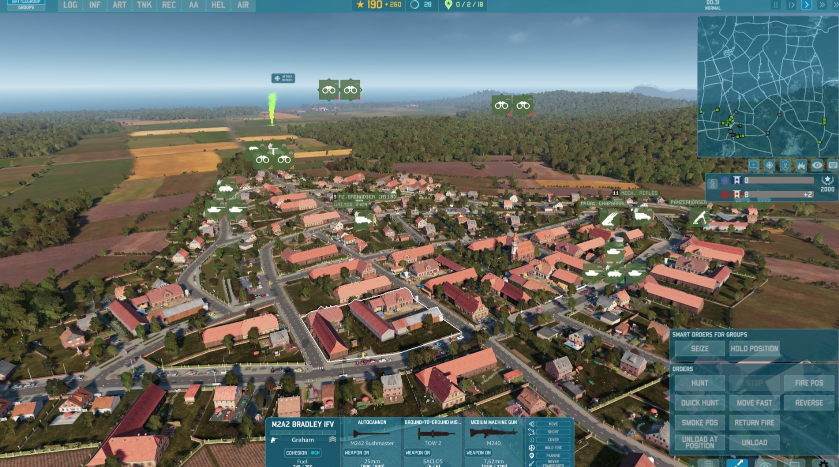 Best Tactics and Strategies to Win in WARNO