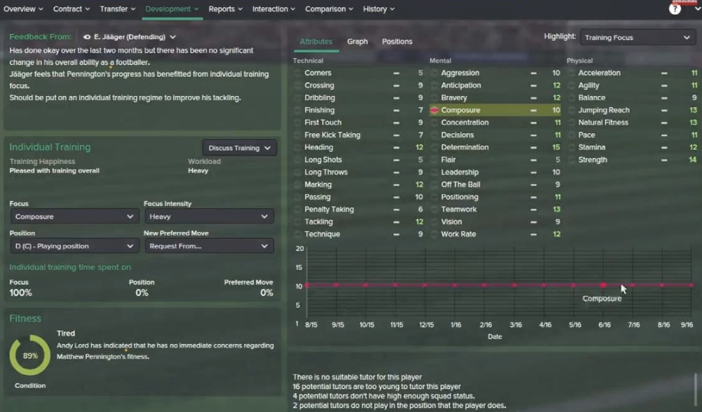 Football Manager 2015 club