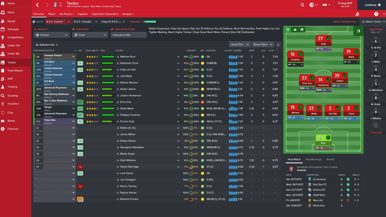 Football Manager 2017 тактика