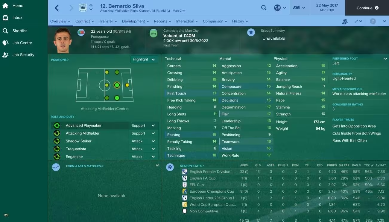 Football Manager 2017 статистика