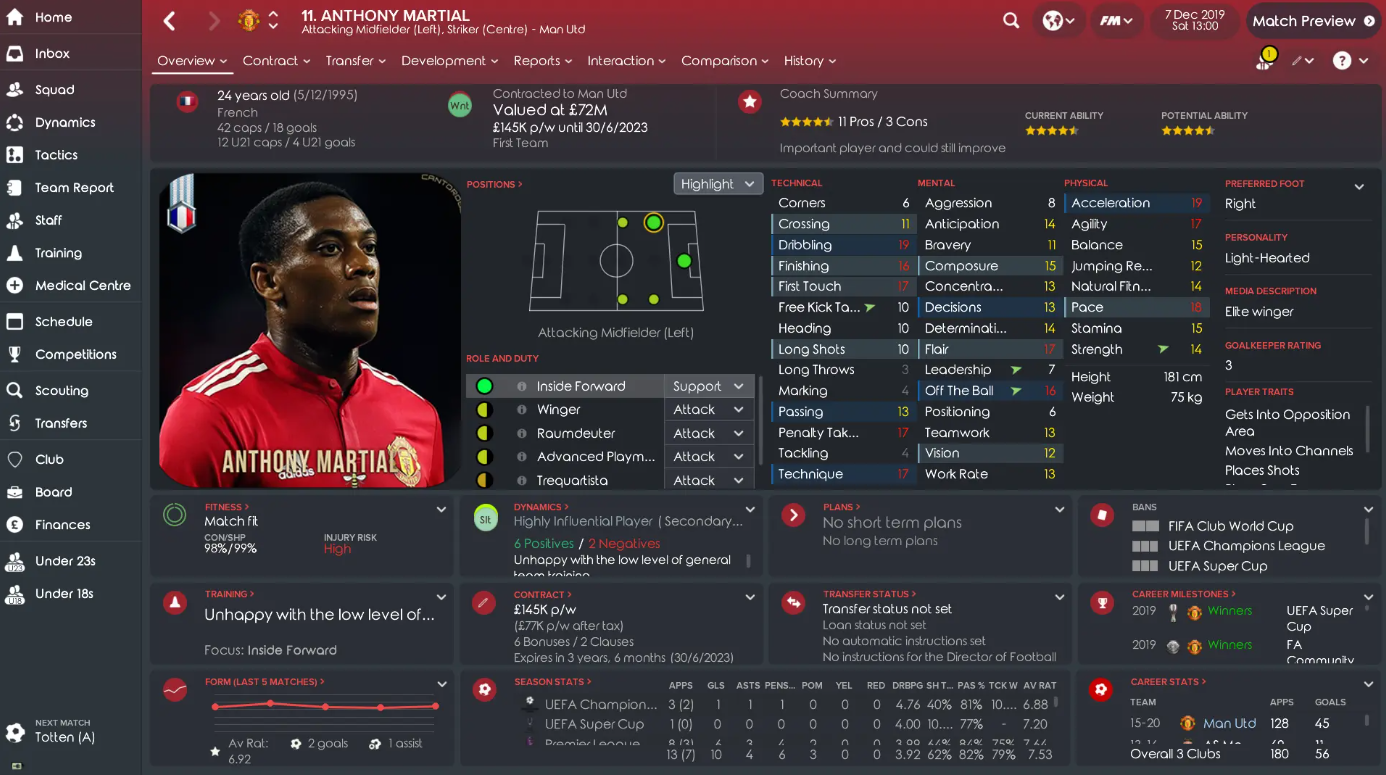 Football Manager 2019 Player Analysis