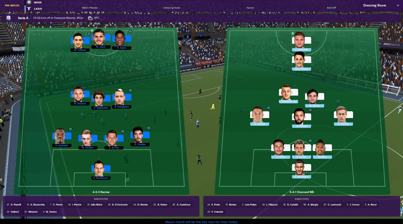 Football Manager 2019 Player Lineup