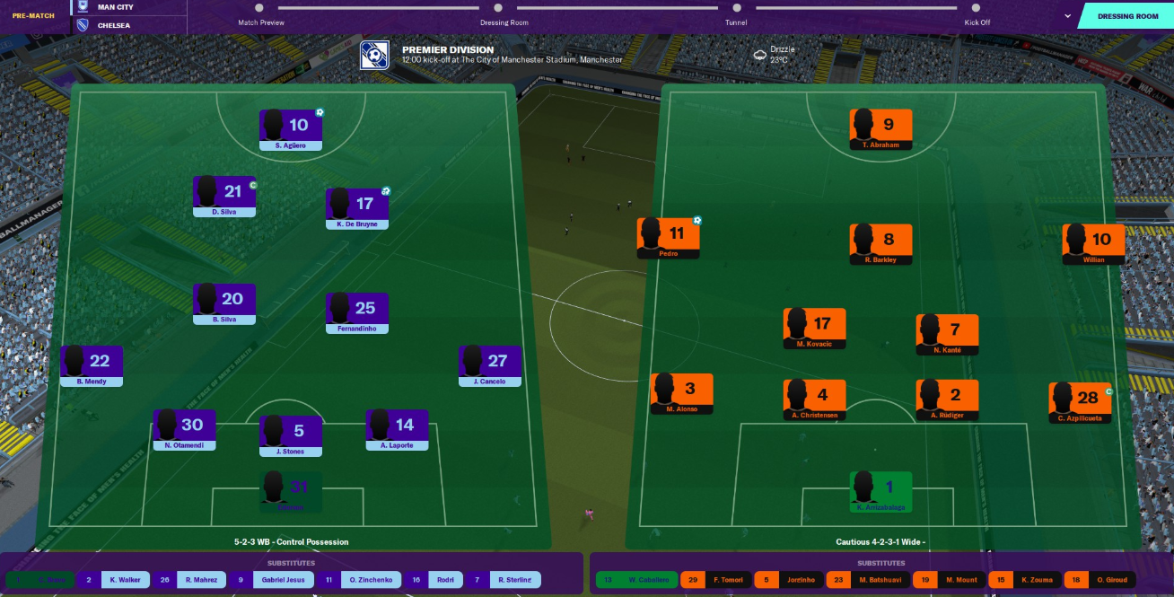 Football Manager 2020 составы игроков