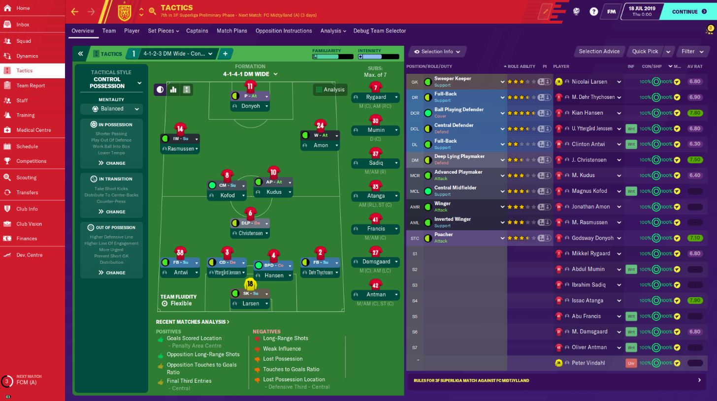 Football Manager 2020 тактика