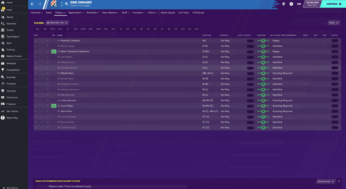 Football Manager 2020 статистика клуба