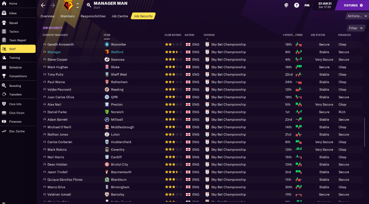 Football Manager 2021 Превью 4