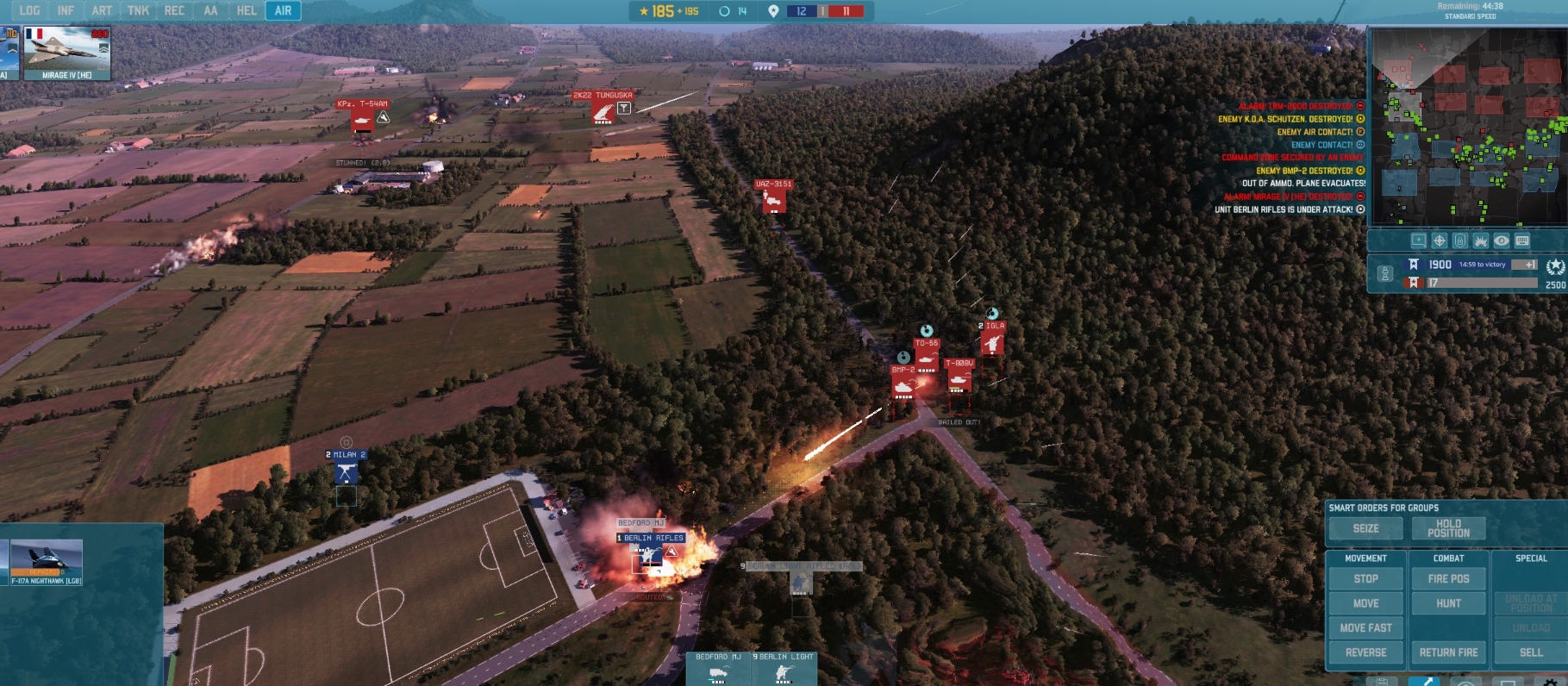 Understanding WARNO’s Core Mechanics Units, Visibility, and Objectives