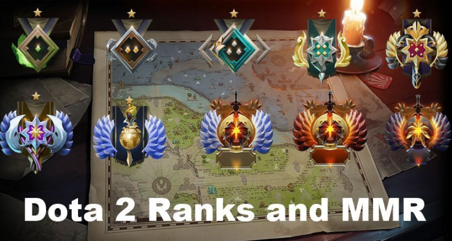 Dota 2: Как работает система рейтинга MMR и рейтинг — Всё, что вам нужно знатьn