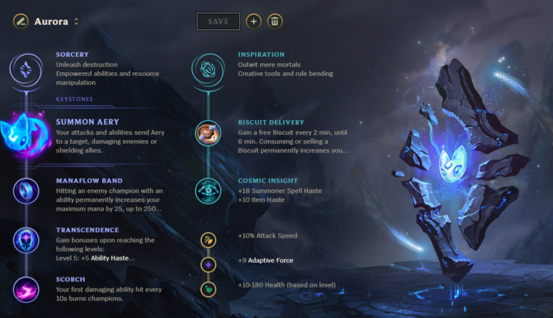 Гид по Авроре в LoL: Сборка, Руны, Советы, Строительство и Тактики — изображение 4