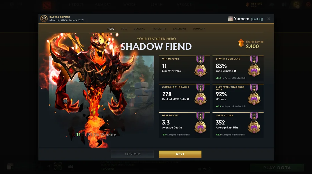 Летний отчет о битве в Dota 2 Shadow Fight