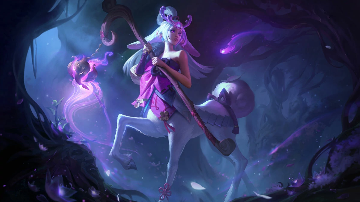 Что такое Мета в League of Legends: Как понять патчи, выбрать чемпионов и повысить свой рейтинг — изображение 2