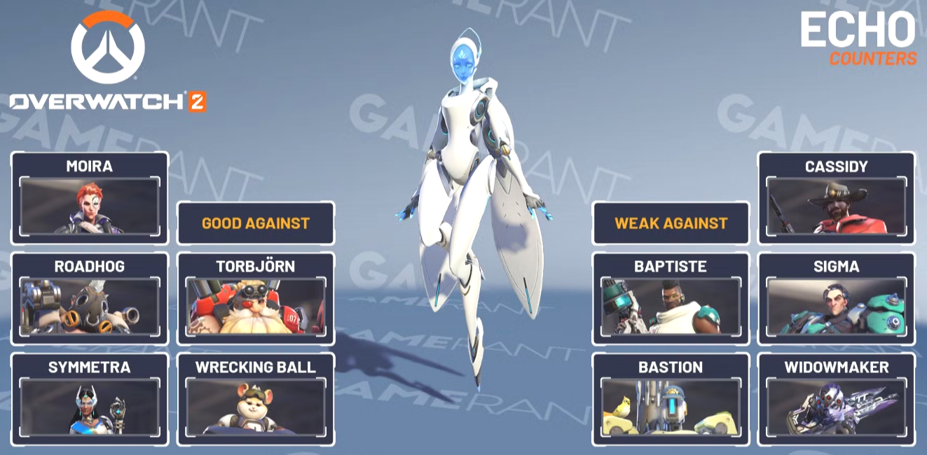 Эхо в Overwatch 2 – подробное руководство по способностям героя, тактикам, сильным и слабым сторонам — изображение 3