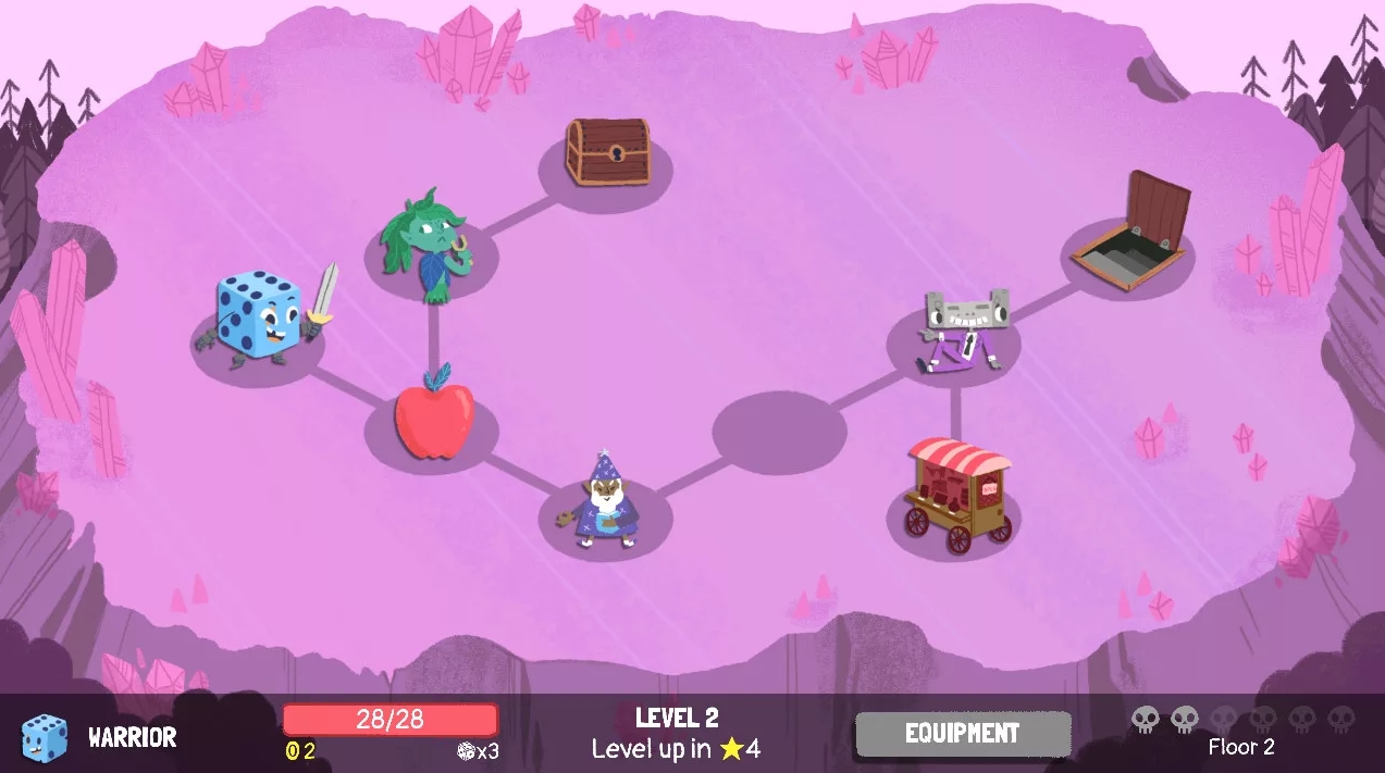 Final Verdict Why Dicey Dungeons Is Still Worth Playing in 2025