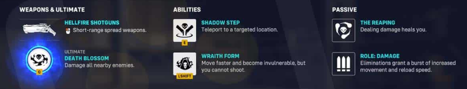Способности Reaper