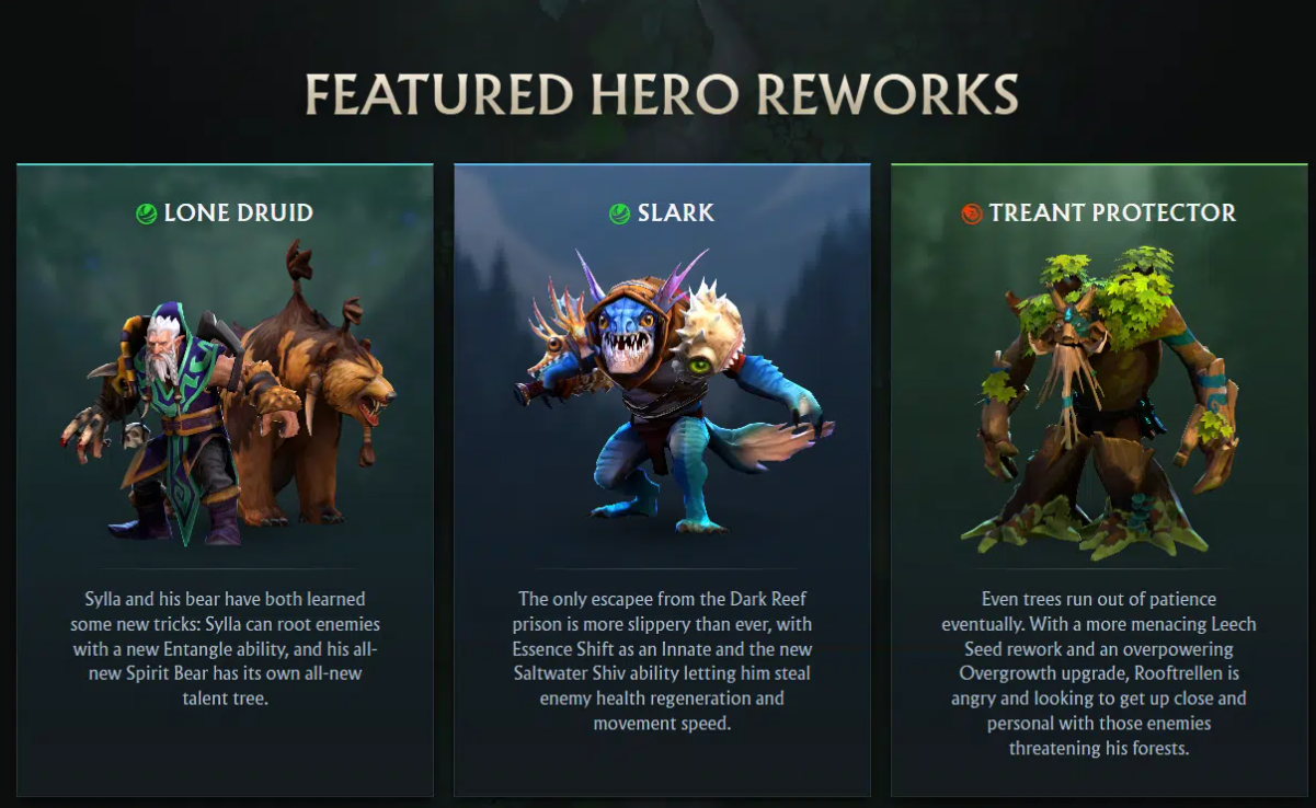 Обновление Dota 2 7.40: Новый герой Ларго и обзор обновленийn — изображение 3