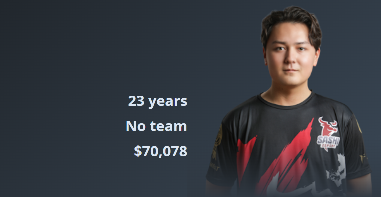 Филипп «Лаки» Эвальд покидает Sashi Esport: почему снайпер обменял CS2 на учебу