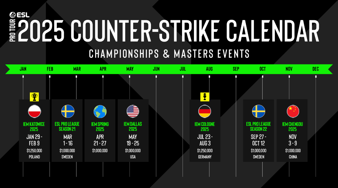 Участники IEM Atlanta 2026: Почему G2 и Spirit отказались, а Vitality нацелена на Гранд Слэм — изображение 2