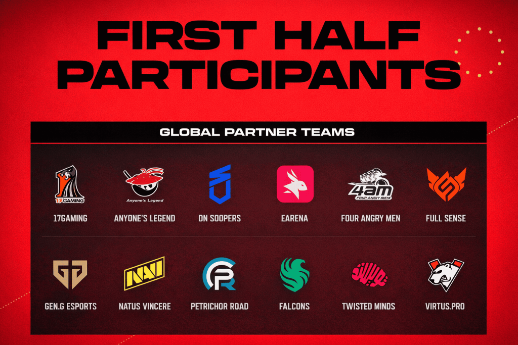 PUBG Global Series 2026: Полный список 24 команд-участников и дорожная карта к Global Championship — изображение 1