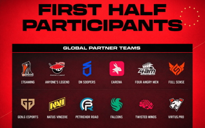 PUBG Global Series 2026: Полный список 24 команд-участников и дорожная карта к Global Championship