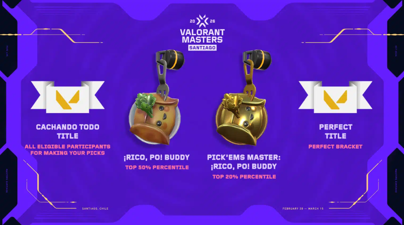 Обновление VALORANT 12.03: подробный гайд по баффу Гекко, режиму 2v2 и наградам Pick’Ems Santiago — изображение 4