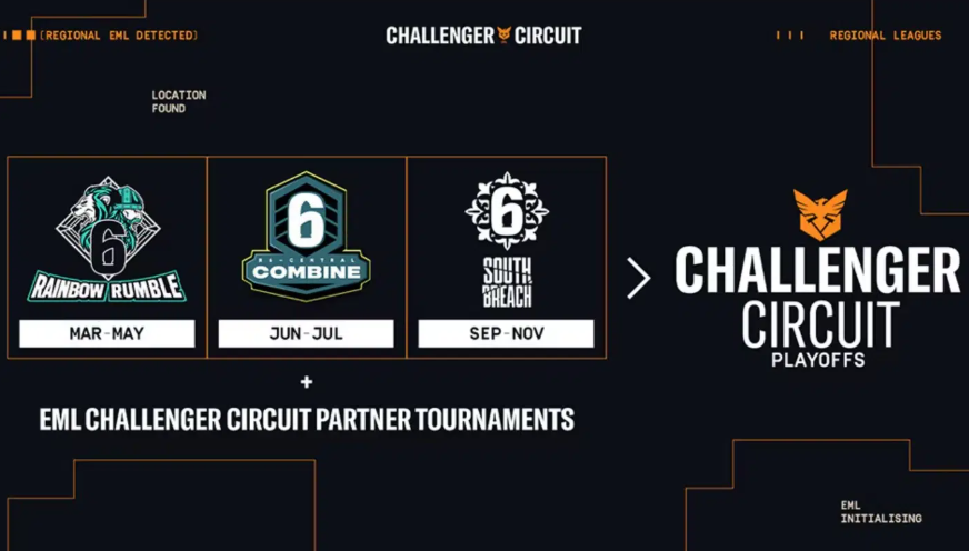 2026 R6 EML Challenger League