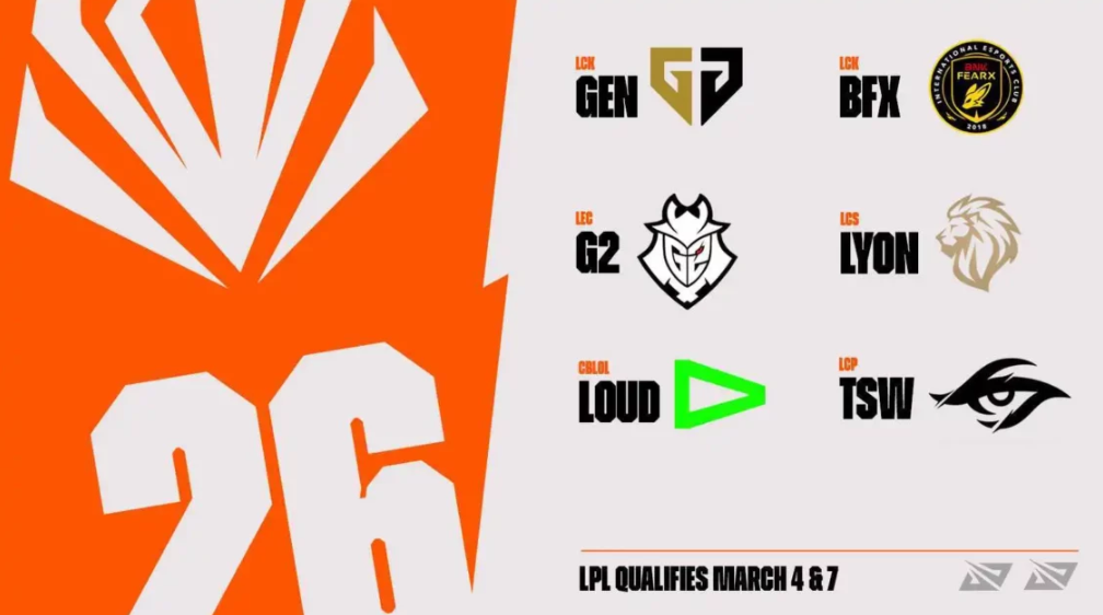 League of Legends First Stand 2026: команды, даты, формат и как смотреть онлайн — изображение 5