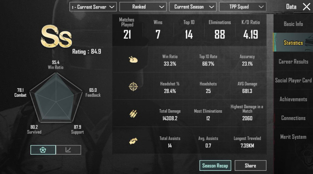 Обновление PUBG Mobile 4.3: Полный гайд по новой системе рангов и возвращение Dark Mode — изображение 2