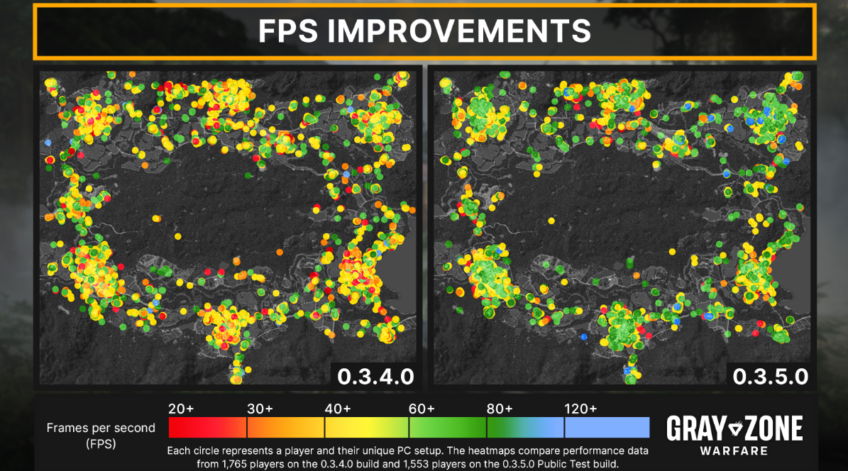 График сравнения частоты кадров в игре до и после оптимизации
